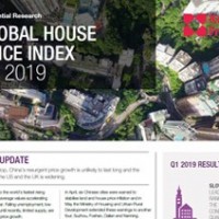 Global House Price Index Q1-2019 | KF Map – 印度尼西亚房地产和基础设施的数字地图