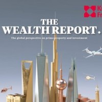 The Wealth Report 2019 | KF Map – 印度尼西亚房地产和基础设施的数字地图