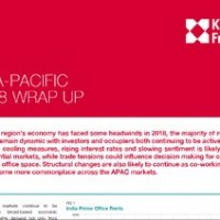 Asia Pacific Wrap Up Report 2018 | KF Map – 印度尼西亚房地产和基础设施的数字地图