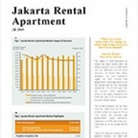 Jakarta Rental Apartment 2H 2019 | KF Map – 印度尼西亚房地产和基础设施的数字地图