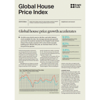 Global House Price Index Q1 2024 | KF Map – 印度尼西亚房地产和基础设施的数字地图