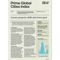 Prime Global Cities Index Q3 2024 | KF Map – 印度尼西亚房地产和基础设施的数字地图