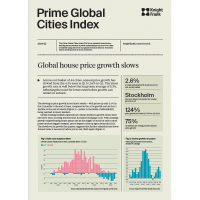 Prime Global Cities Index Q2 2024 | KF Map – 印度尼西亚房地产和基础设施的数字地图