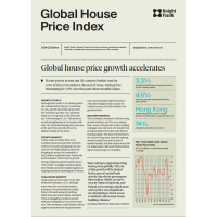 Global House Price Index Q2 2024 | KF Map – 印度尼西亚房地产和基础设施的数字地图