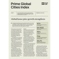 Prime Global Cities Index Q1 2024 | KF Map – 印度尼西亚房地产和基础设施的数字地图