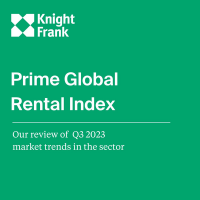 Prime Global Rental Index Q3 2023 | KF Map – 印度尼西亚房地产和基础设施的数字地图