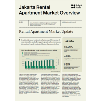 Jakarta Rental Apartment Market Overview 1H 2024 | KF Map – 印度尼西亚房地产和基础设施的数字地图