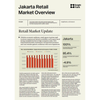 Jakarta Retail Market Overview 1H 2024 | KF Map – 印度尼西亚房地产和基础设施的数字地图