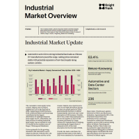 Industrial Market Overview 1H 2024 | KF Map – 印度尼西亚房地产和基础设施的数字地图