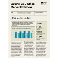 Jakarta CBD Office Market Overview 1H 2024 | KF Map – 印度尼西亚房地产和基础设施的数字地图