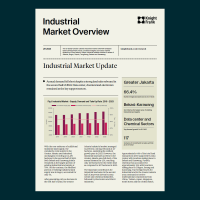 Industrial Market Overview 2H 2023 | KF Map – 印度尼西亚房地产和基础设施的数字地图