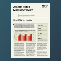 Jakarta Retail Market Overview 2H 2023 | KF Map – 印度尼西亚房地产和基础设施的数字地图