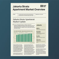 Jakarta Strata Apartment Market Overview 2H 2023 | KF Map – 印度尼西亚房地产和基础设施的数字地图