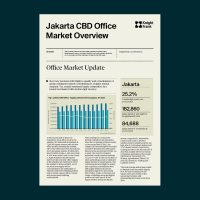 Jakarta CBD Office Market Overview 2H 2023 | KF Map – 印度尼西亚房地产和基础设施的数字地图