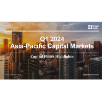 Asia Pacific Capital Markets Q1 2024 | KF Map – 印度尼西亚房地产和基础设施的数字地图