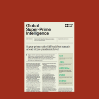 Global Super-Prime Intelligence Report Q2 2023 | KF Map – 印度尼西亚房地产和基础设施的数字地图