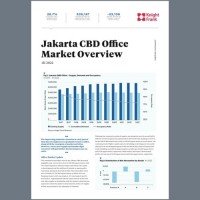 Jakarta CBD Office Market Overview H1 2022 | KF Map – 印度尼西亚房地产和基础设施的数字地图