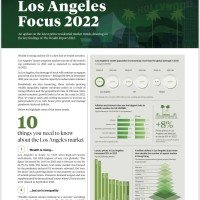 Los Angeles Focus Report 2022 | KF Map – 印度尼西亚房地产和基础设施的数字地图