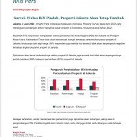 Survei: Walau IKN Pindah, Properti Jakarta Akan Tetap Tumbuh | KF Map – 印度尼西亚房地产和基础设施的数字地图