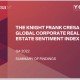 CRE Sentiment Index Q4 2022 | KF Map – 印度尼西亚房地产和基础设施的数字地图