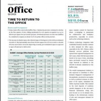 Singapore Office Market Update Q1 2021 | KF Map – 印度尼西亚房地产和基础设施的数字地图