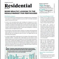 Singapore Residential Market Update Q1 2021 | KF Map – 印度尼西亚房地产和基础设施的数字地图