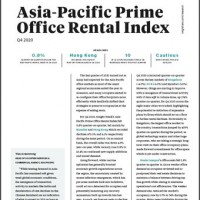 Asia-Pacific Prime Office Rental Index Q4 2020 | KF Map – 印度尼西亚房地产和基础设施的数字地图