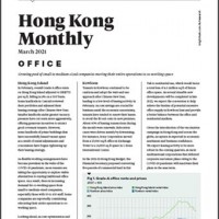 Hong Kong Monthly March 2021 | KF Map – 印度尼西亚房地产和基础设施的数字地图