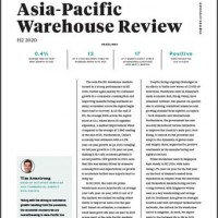 Asia Pacific Warehouse Review H2 2020 | KF Map – 印度尼西亚房地产和基础设施的数字地图