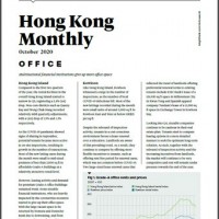 Hong Kong Monthly October 2020 | KF Map – 印度尼西亚房地产和基础设施的数字地图