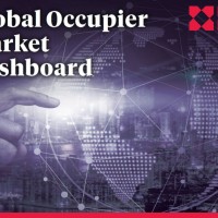 Global Market Occupier Dashboard | KF Map – 印度尼西亚房地产和基础设施的数字地图