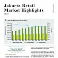 Jakarta Retail Market Highlights 1H2020 | KF Map – 印度尼西亚房地产和基础设施的数字地图