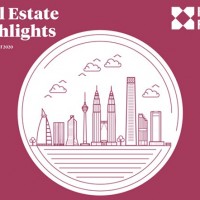 Malaysia Real Estate Highlights 1H 2020 | KF Map – 印度尼西亚房地产和基础设施的数字地图