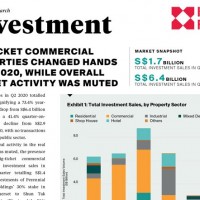 Singapore Investment Market Q2 2020 | KF Map – 印度尼西亚房地产和基础设施的数字地图