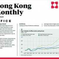 Hong Kong Monthly May 2020 | KF Map – 印度尼西亚房地产和基础设施的数字地图