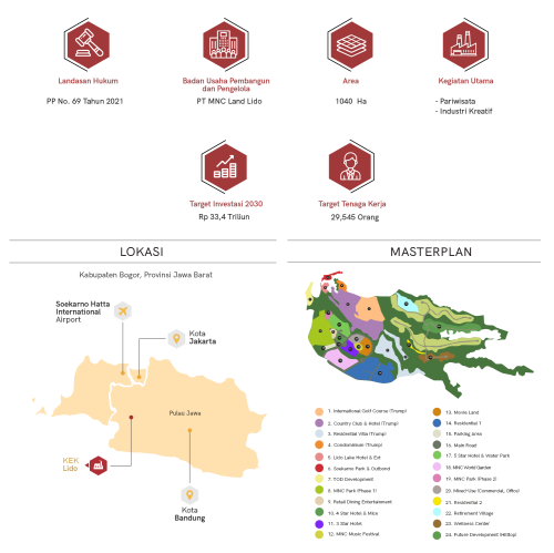 KEK Lido, 经济特区 (SEZ) | We provide Indonesia infrastructure map on various property sectors and data. Access property listings, infrastructure developments, news, and valuable transaction data for informed decisions.