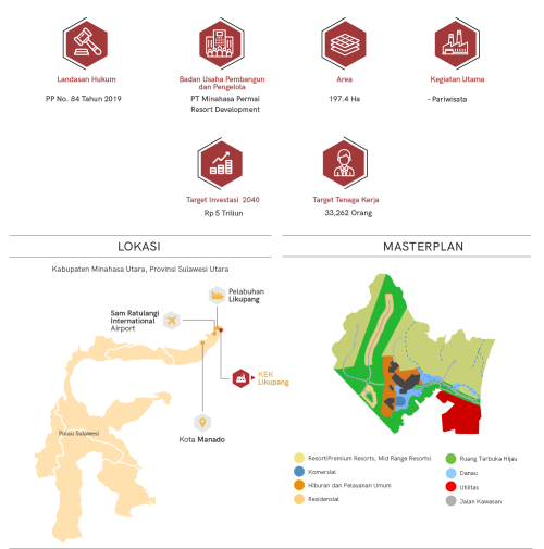 KEK Likupang, 经济特区 (SEZ) | We provide Indonesia infrastructure map on various property sectors and data. Access property listings, infrastructure developments, news, and valuable transaction data for informed decisions.