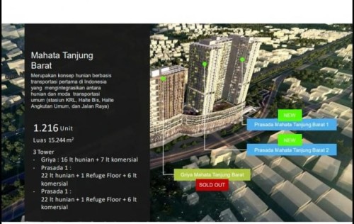 Under Construction apartment sale lease, jual sewa apartemen | We provide Indonesia infrastructure map on various property sectors and data. Access property listings, infrastructure developments, news, and valuable transaction data for informed decisions.