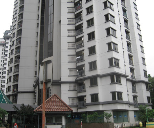 Completed apartment sale lease, jual sewa apartemen | We provide Indonesia infrastructure map on various property sectors and data. Access property listings, infrastructure developments, news, and valuable transaction data for informed decisions.