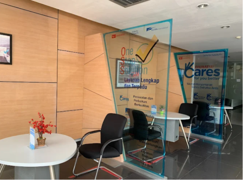 Astra Daihatsu Pluit, Automotive Dealership | We provide Indonesia infrastructure map on various property sectors and data. Access property listings, infrastructure developments, news, and valuable transaction data for informed decisions.