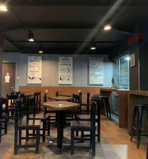 Domino's Pizza Green Garden, Stand Alone Retail | We provide Indonesia infrastructure map on various property sectors and data. Access property listings, infrastructure developments, news, and valuable transaction data for informed decisions.