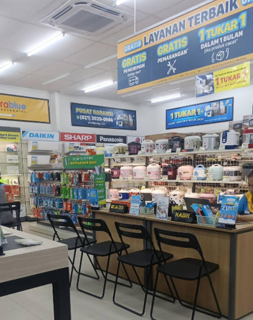 Erablue Electronics Pondok Kelapa, Stand Alone Retail | We provide Indonesia infrastructure map on various property sectors and data. Access property listings, infrastructure developments, news, and valuable transaction data for informed decisions.