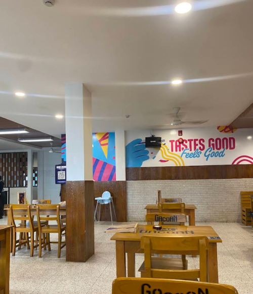 Mie Gacoan Bendungan Hilir, Stand Alone Retail | We provide Indonesia infrastructure map on various property sectors and data. Access property listings, infrastructure developments, news, and valuable transaction data for informed decisions.