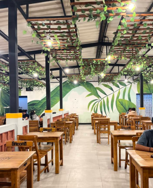 Mie Gacoan Mangga Besar, Stand Alone Retail | We provide Indonesia infrastructure map on various property sectors and data. Access property listings, infrastructure developments, news, and valuable transaction data for informed decisions.