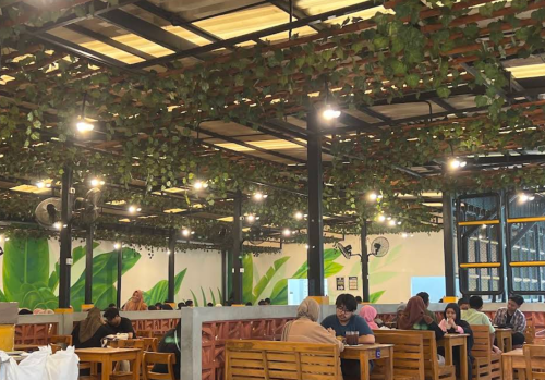 Mie Gacoan Raden Inten, Stand Alone Retail | We provide Indonesia infrastructure map on various property sectors and data. Access property listings, infrastructure developments, news, and valuable transaction data for informed decisions.