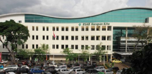 Harapan Kita Mother and Child Hospital, 医院 | We provide Indonesia infrastructure map on various property sectors and data. Access property listings, infrastructure developments, news, and valuable transaction data for informed decisions.