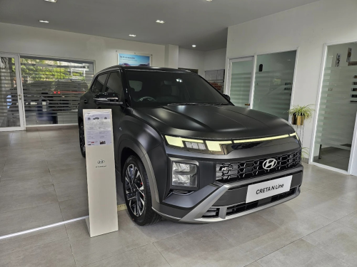 Hyundai Sawah Besar, Automotive Dealership | We provide Indonesia infrastructure map on various property sectors and data. Access property listings, infrastructure developments, news, and valuable transaction data for informed decisions.