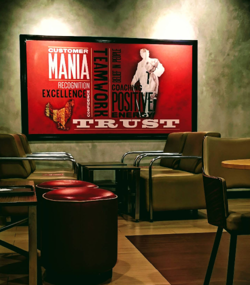 KFC Gunawarman, Stand Alone Retail | We provide Indonesia infrastructure map on various property sectors and data. Access property listings, infrastructure developments, news, and valuable transaction data for informed decisions.