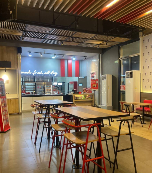 KFC Jalan Panjang, Stand Alone Retail | We provide Indonesia infrastructure map on various property sectors and data. Access property listings, infrastructure developments, news, and valuable transaction data for informed decisions.