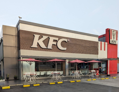 KFC Pondok Bambu, Stand Alone Retail | We provide Indonesia infrastructure map on various property sectors and data. Access property listings, infrastructure developments, news, and valuable transaction data for informed decisions.